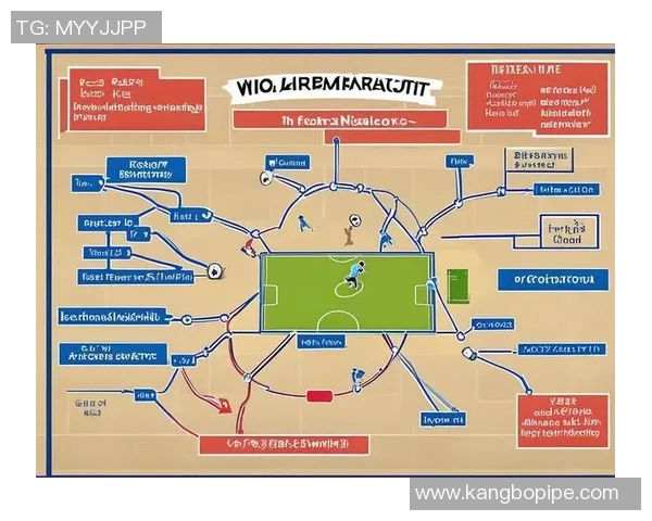 杭州足球队包夹战术分析与成效评估探讨 杭州足球队包夹战术分析与成效评估探讨