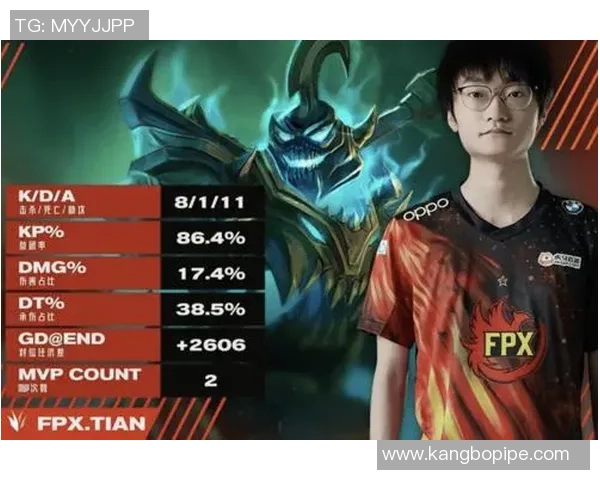 热议DOTA2:FPX的心理素质变革 热议DOTA2:FPX的心理素质变革